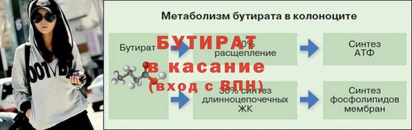 гашишное масло Волосово